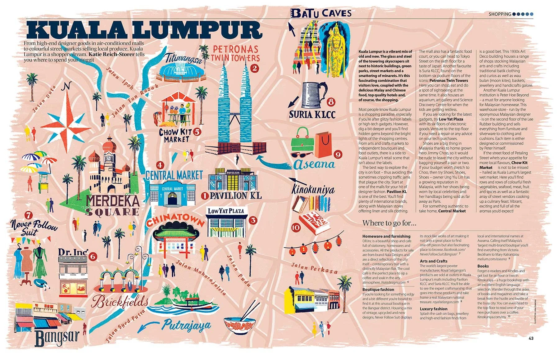 Illustrated map vs functional wayfinding map