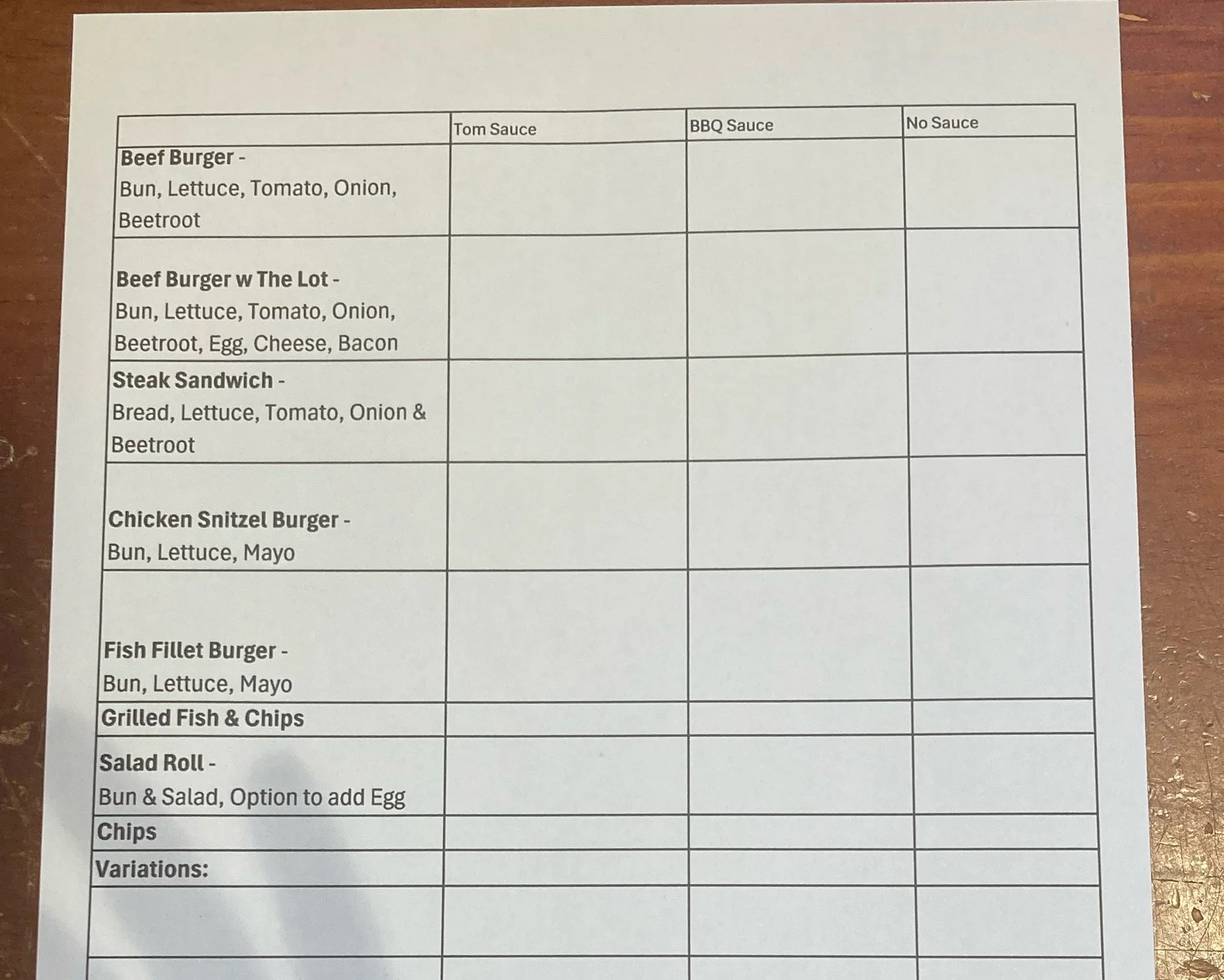 First Day Cast and Crew Lunch Orders