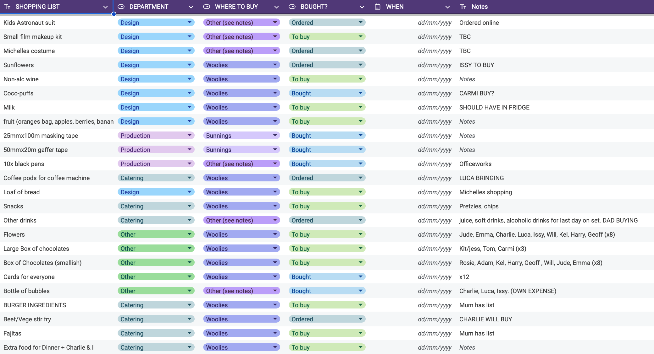 Shopping Spreadsheet