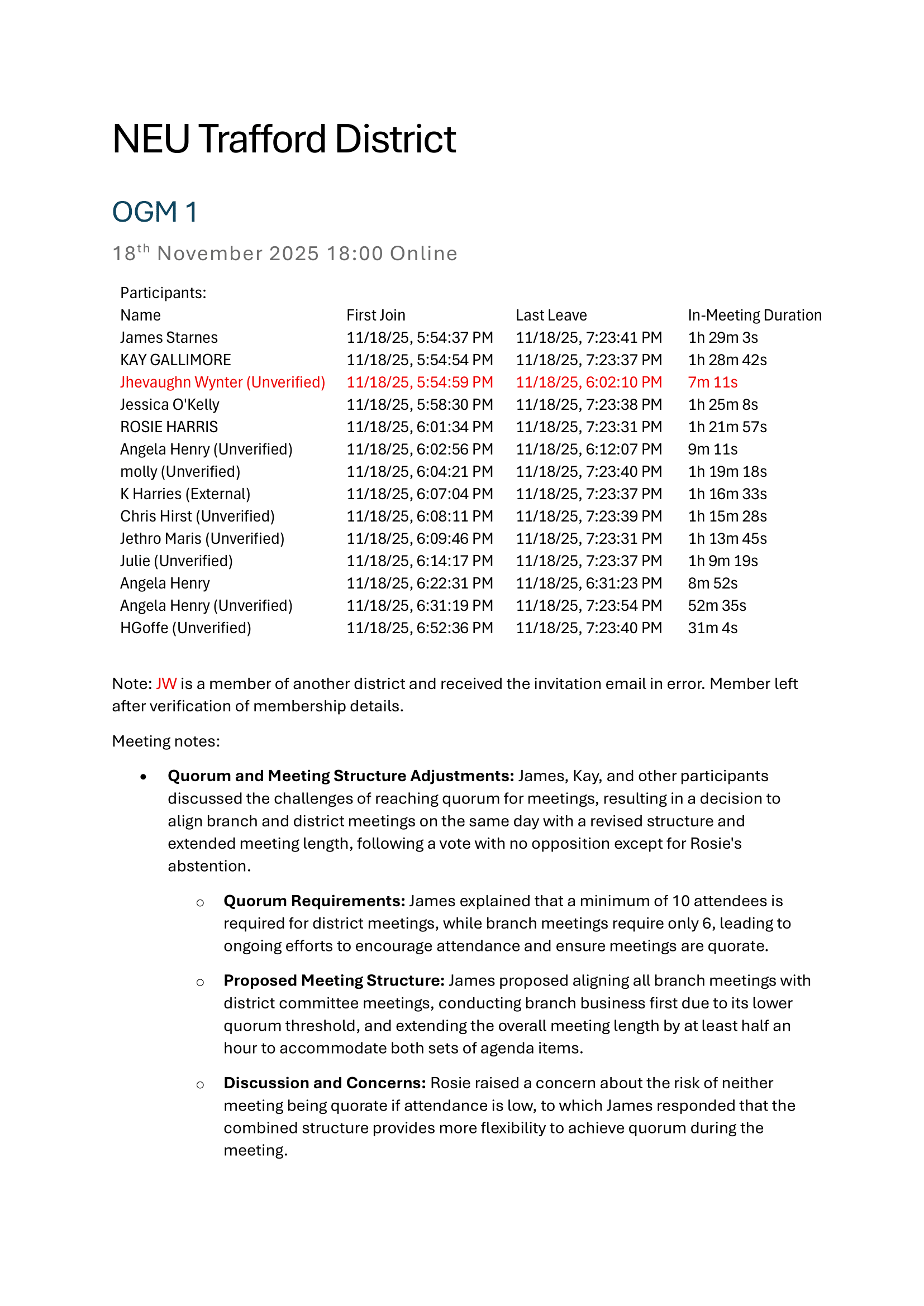 OGM1 18-11-2025-1.png