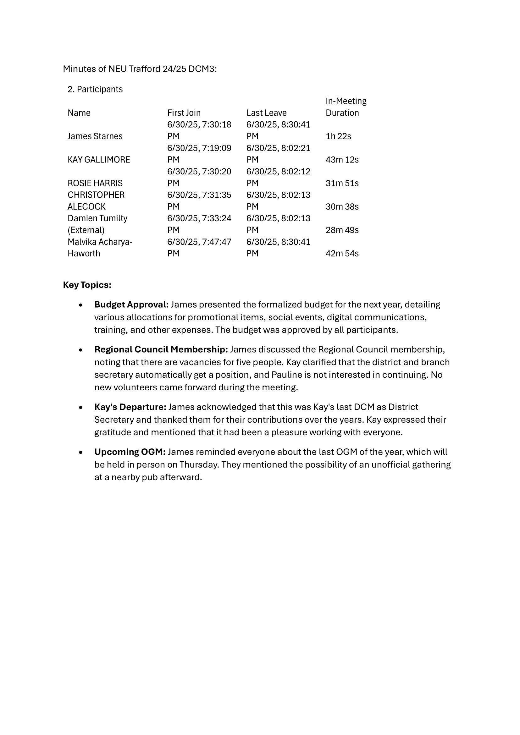Minutes of NEU Trafford DCM3-1.png