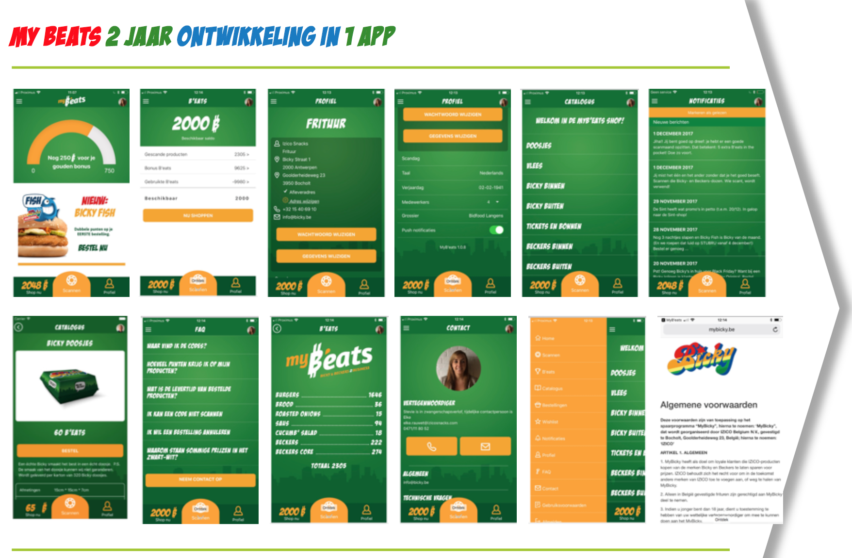 MyB’eats: twee jaar ontwikkeling in één app