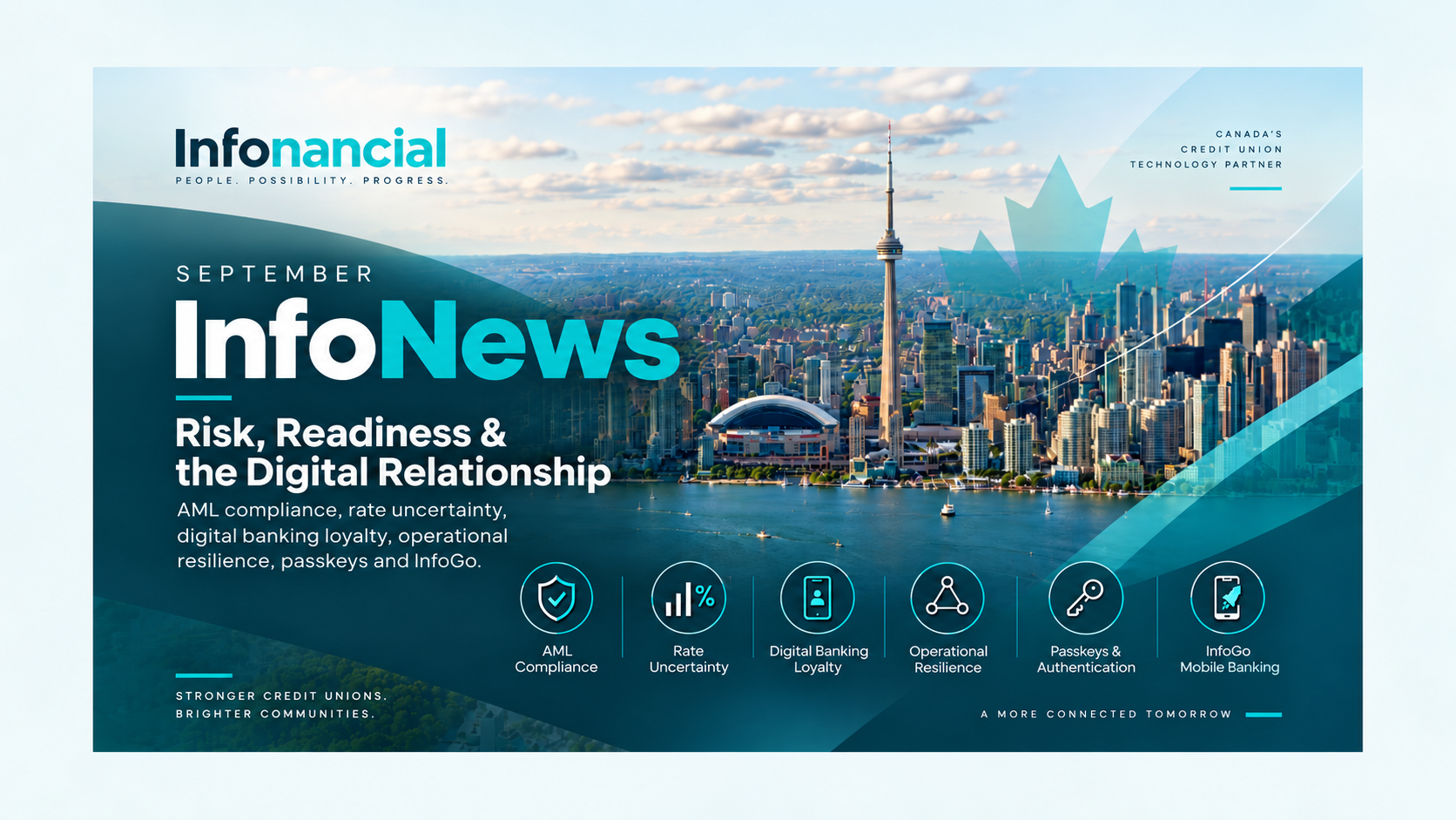 September News: Risk, Readiness &amp; the Digital Relationship