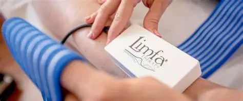 Free Limfa Trial
