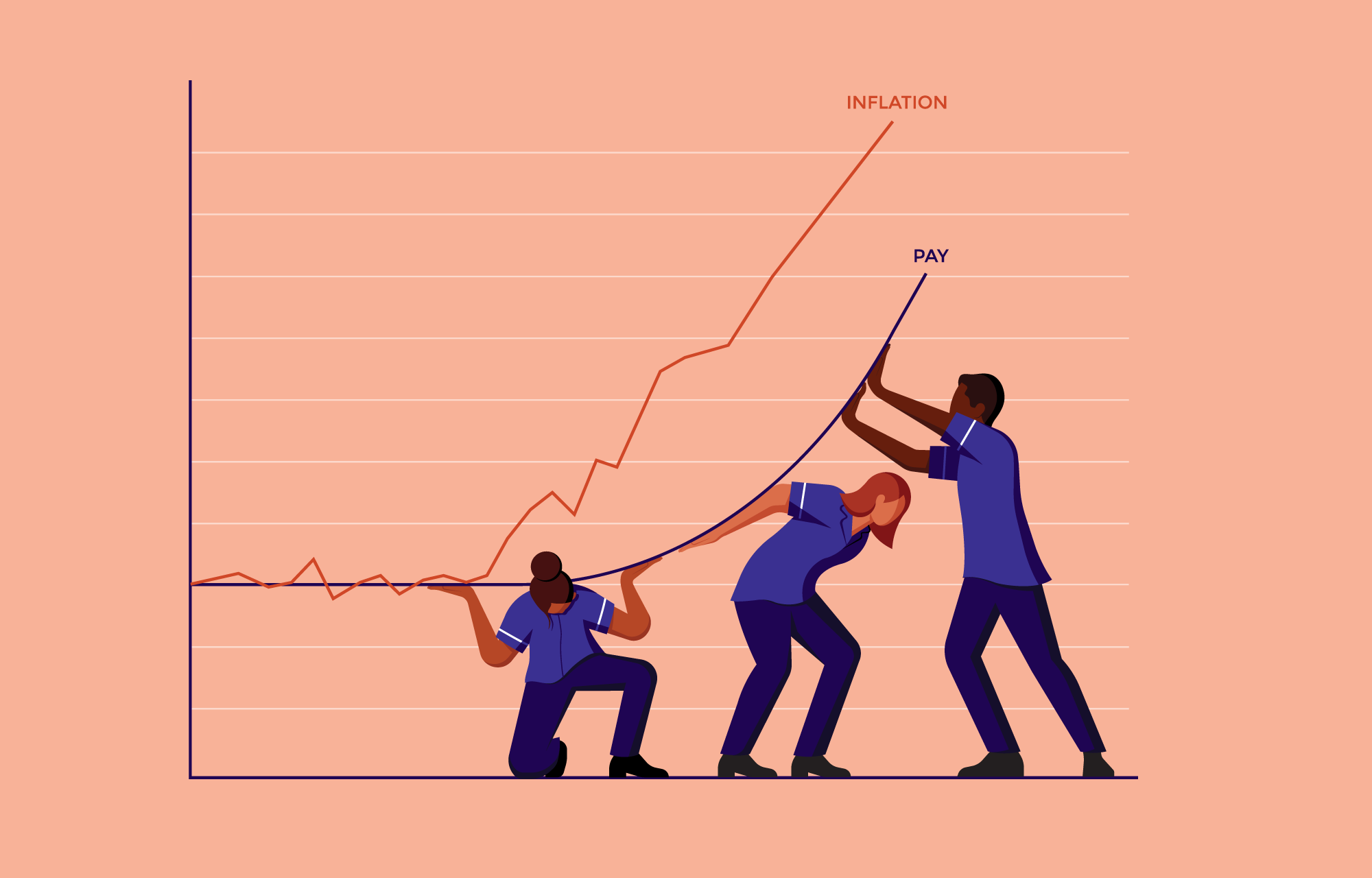  
 Midwives Magazine 
 Inflation 
 