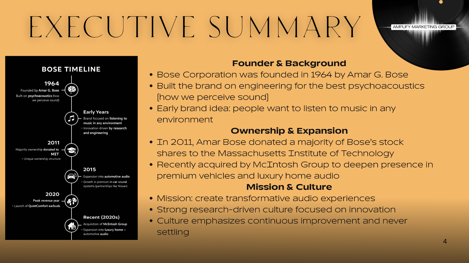 Screenshot 2026-04-22 at 12.51.45 PM.png