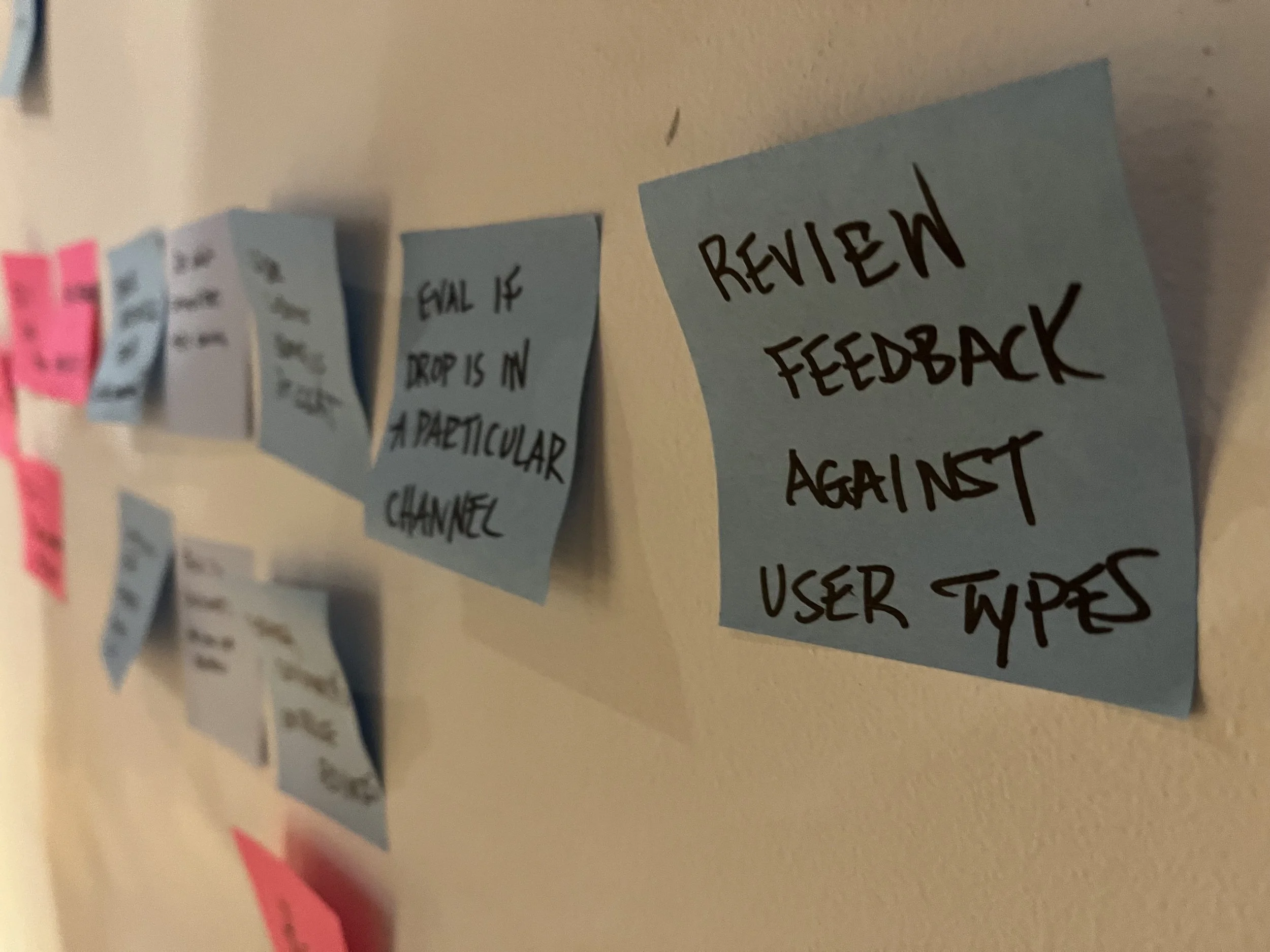 How to test small bets - fast! (40 min protocol)