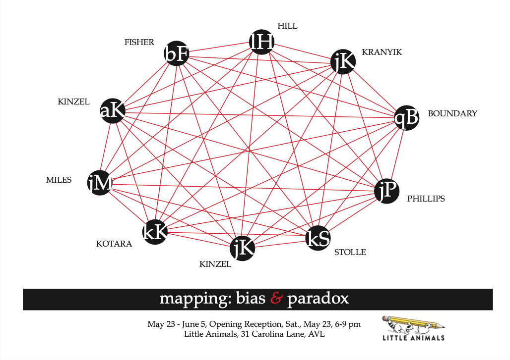 Mapping: bias & paradox
