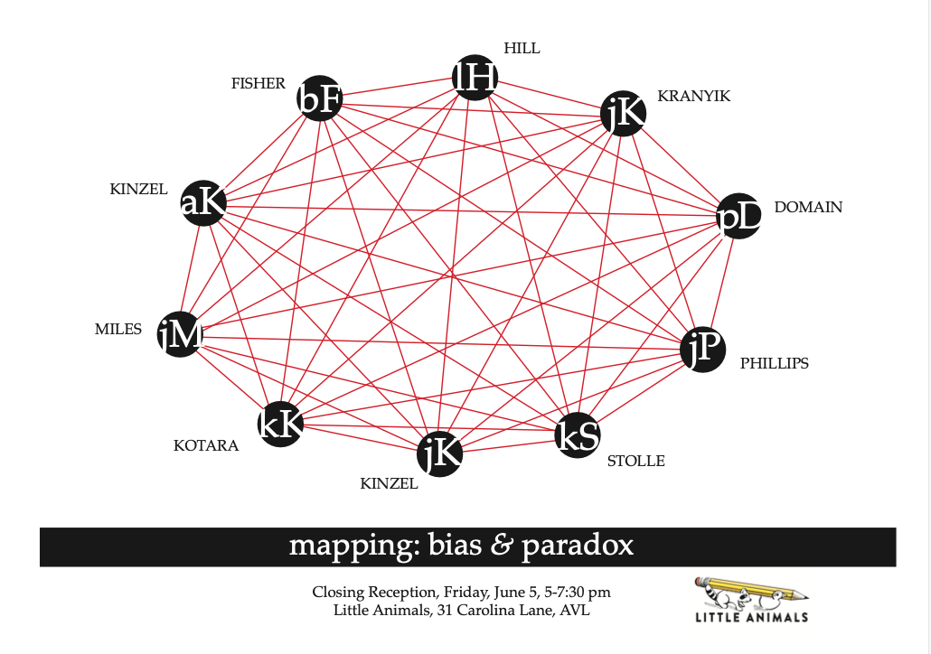 Mapping: bias & paradox