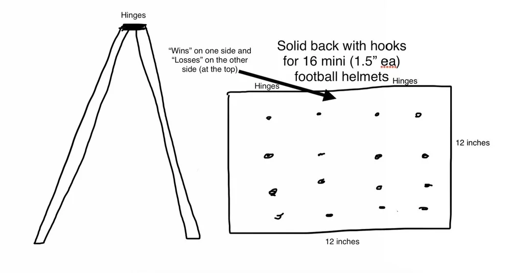 Inspo Football Helmet Diagram.jpeg