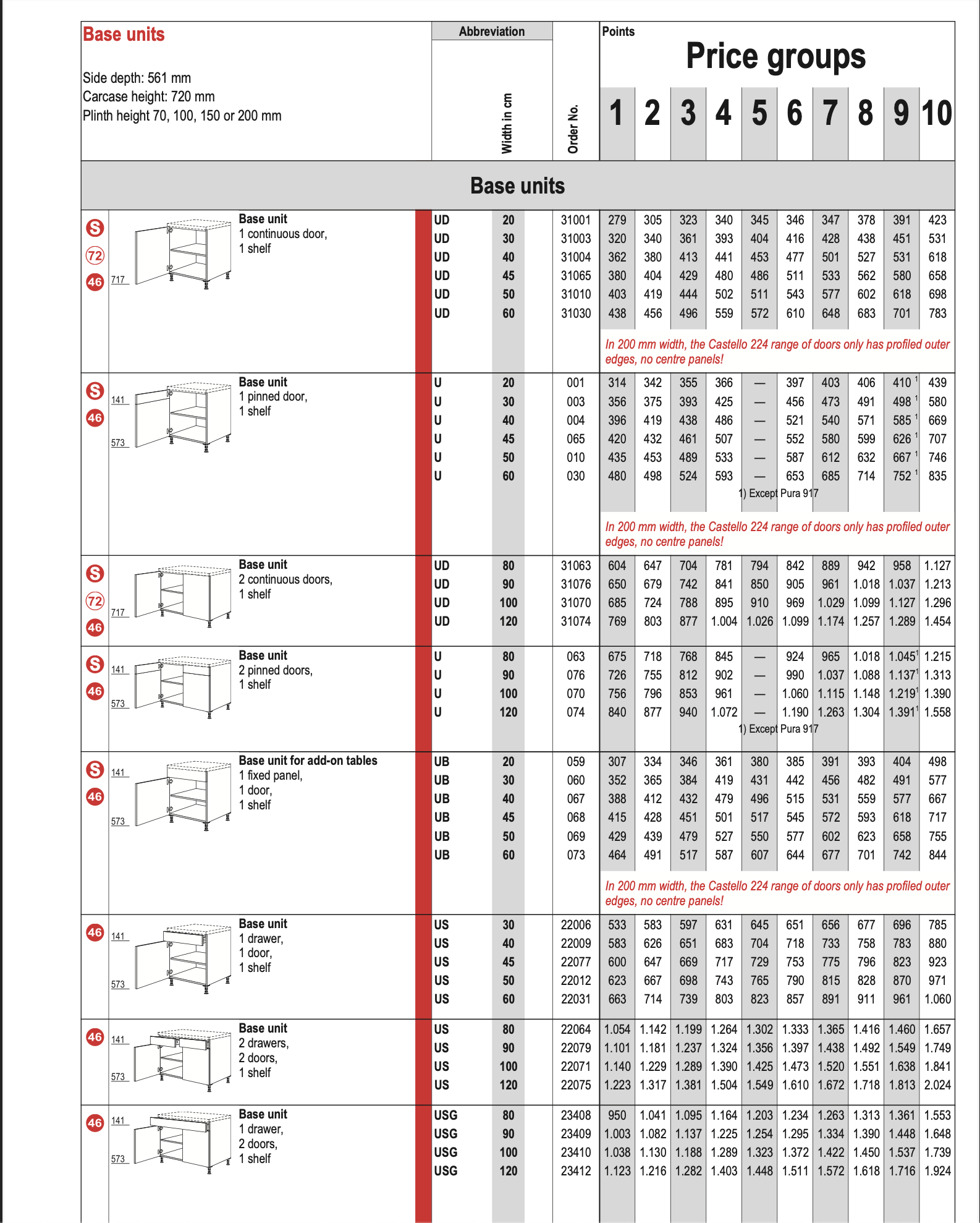 Screenshot 2024-10-08 at 9.04.52 a.m..png