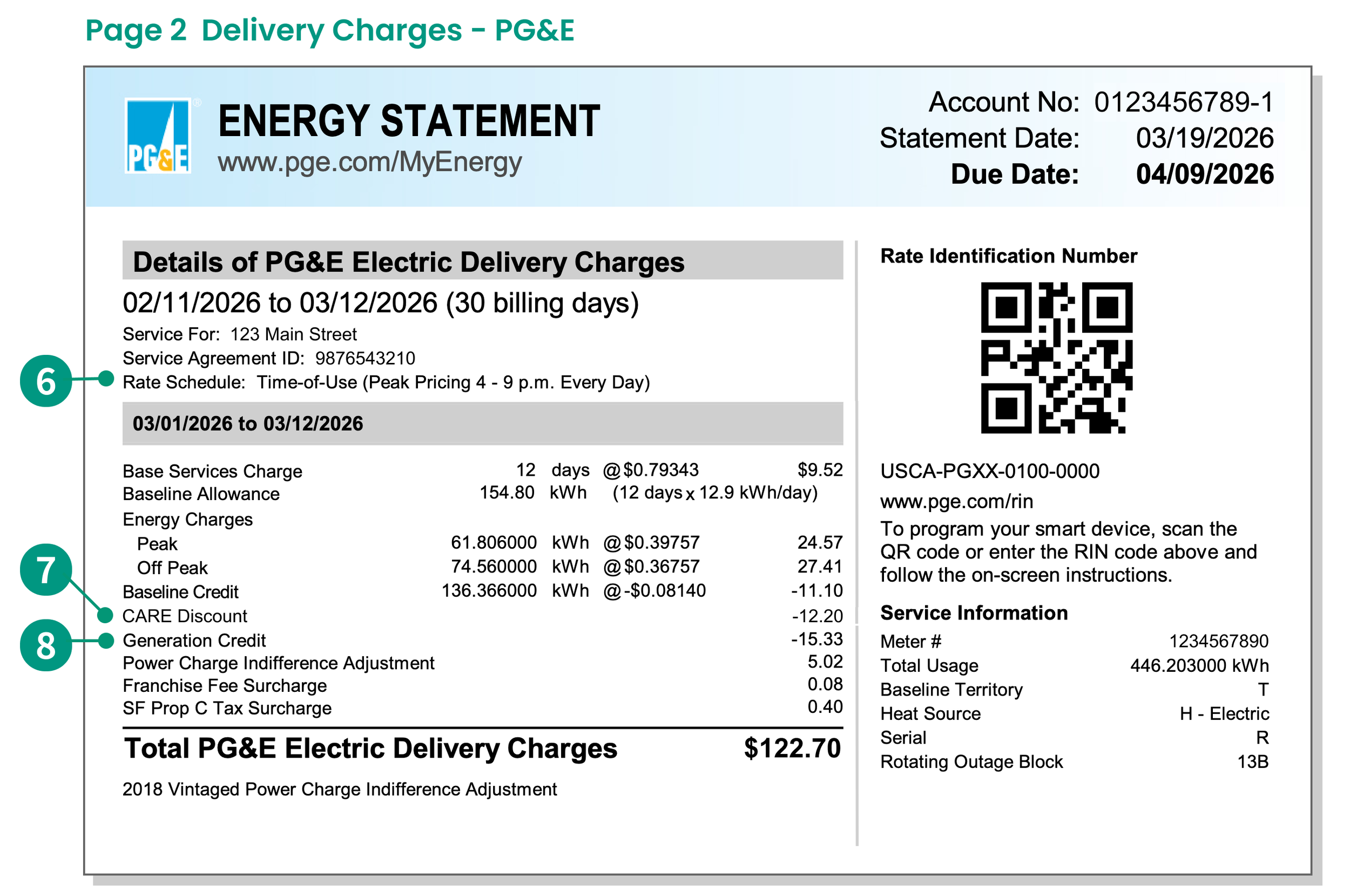 Example PG&E Energy Statement, page 2