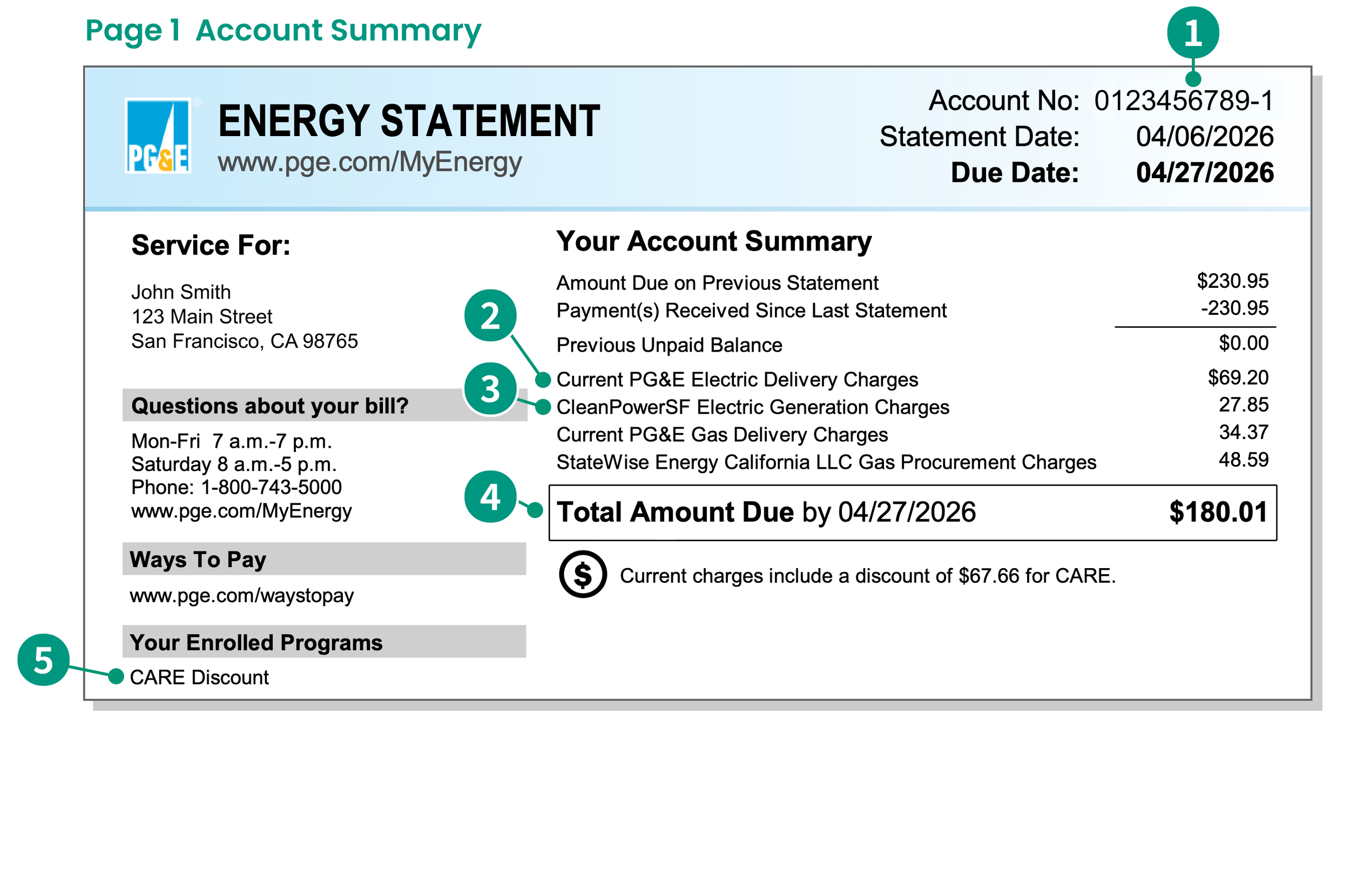 PG&E Energy Statement example, page 1