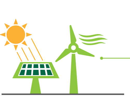 Graphic of a sun providing light for solar panels and a wind turbine using wind to generate clean energy.