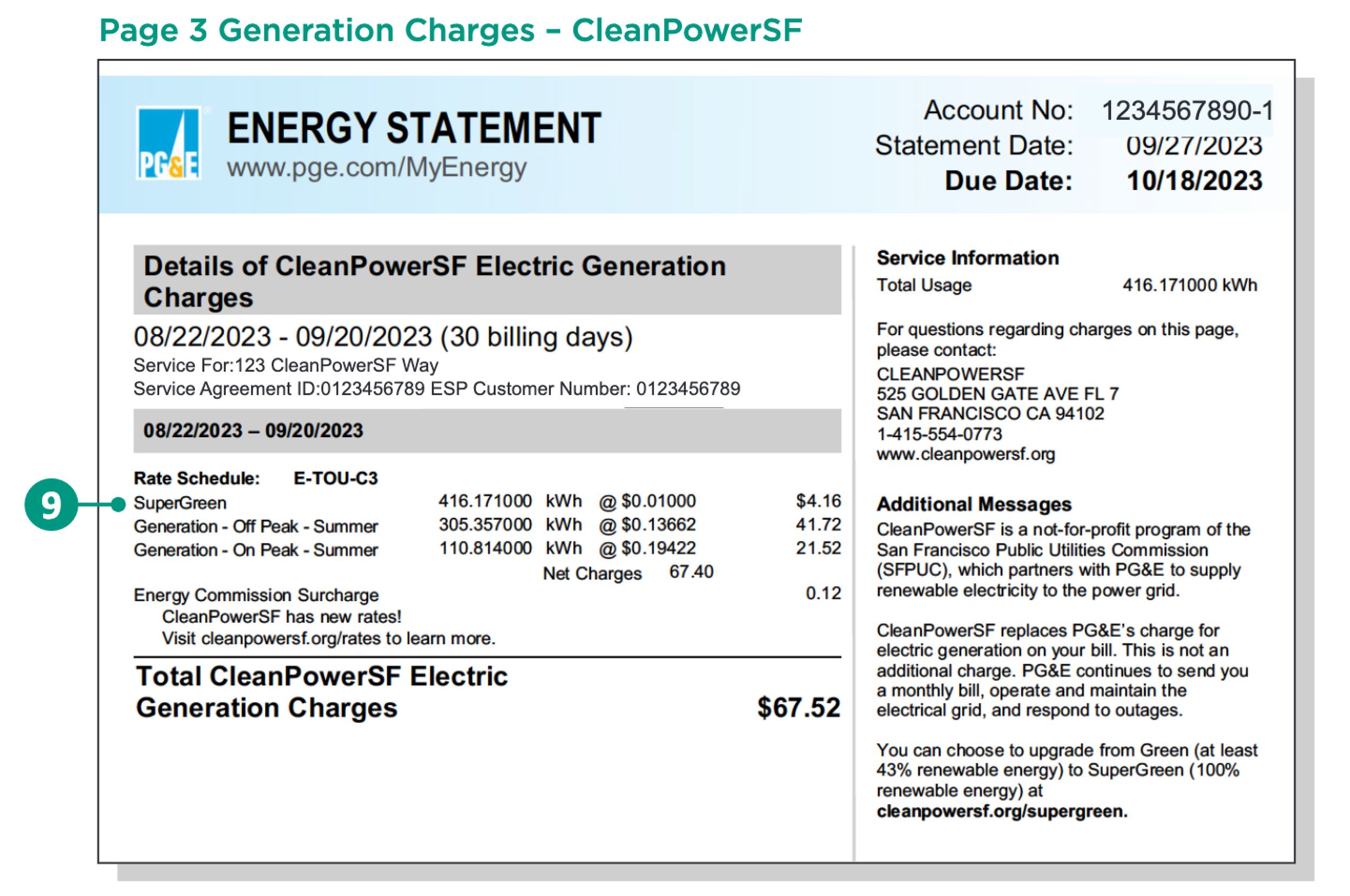 An example of a PG&E energy statement showing where to find if a customer upgraded to SuperGreen.