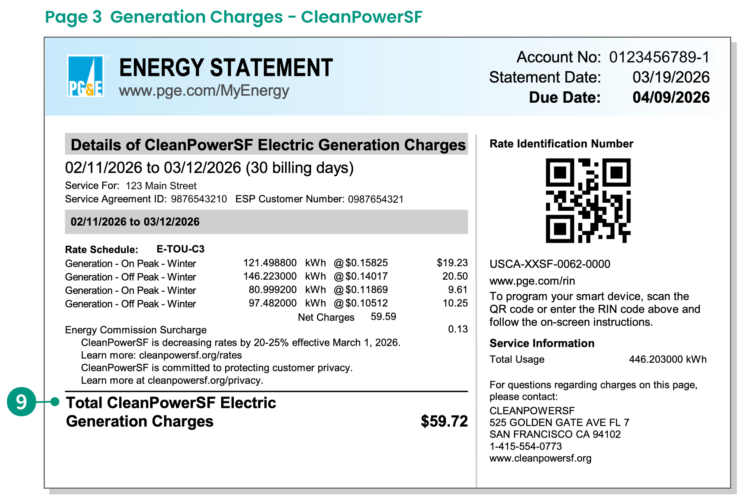 Example PG&E Energy Statement, page 3
