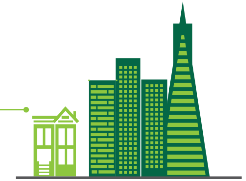 Graphic of clean energy being delivered to San Francisco.