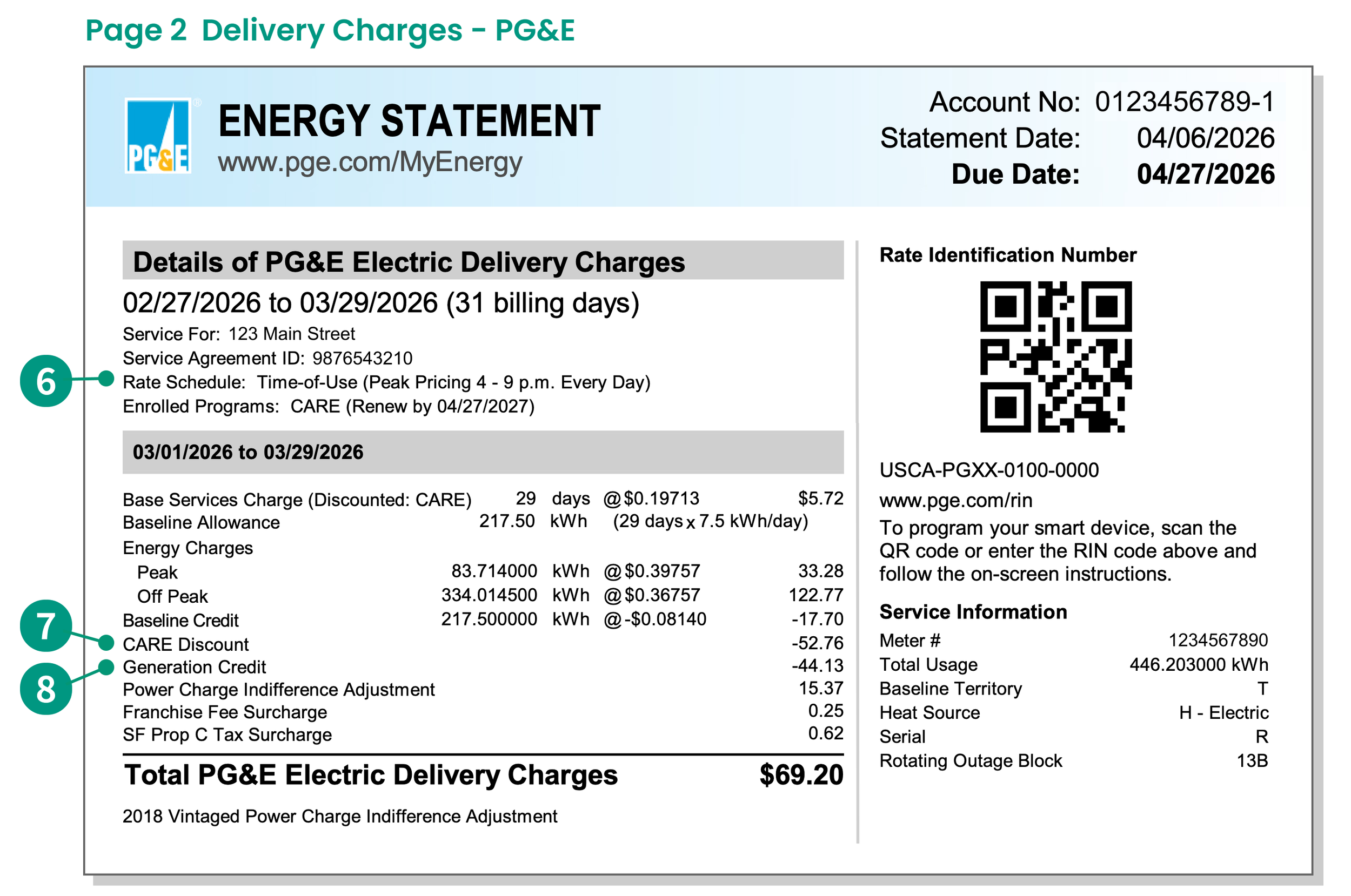 PG&E Energy Statement example, page 2