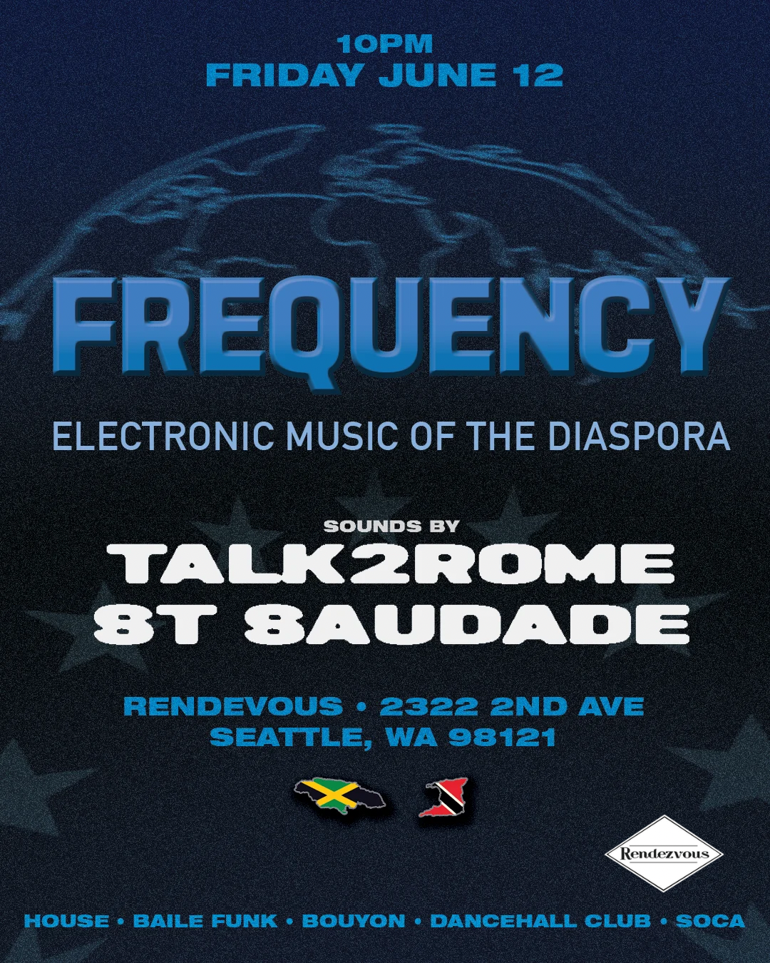 Frequency