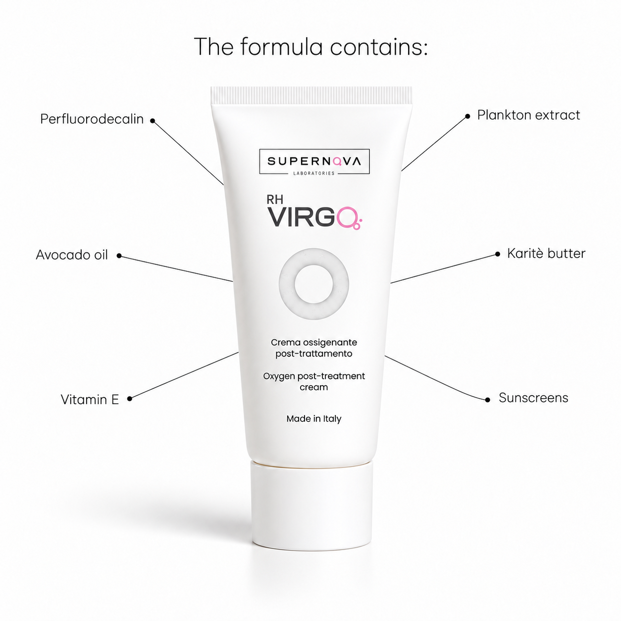 Supernova RH VIRGO cream ingredient overview with Perfluorodecalin, Plankton Extract, Avocado Oil, Shea Butter and Vitamin E