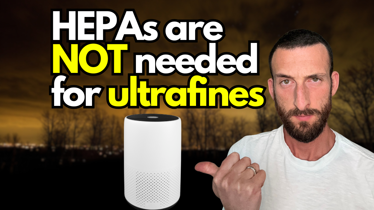 Part 2: The particle size myth HEPA companies sell you