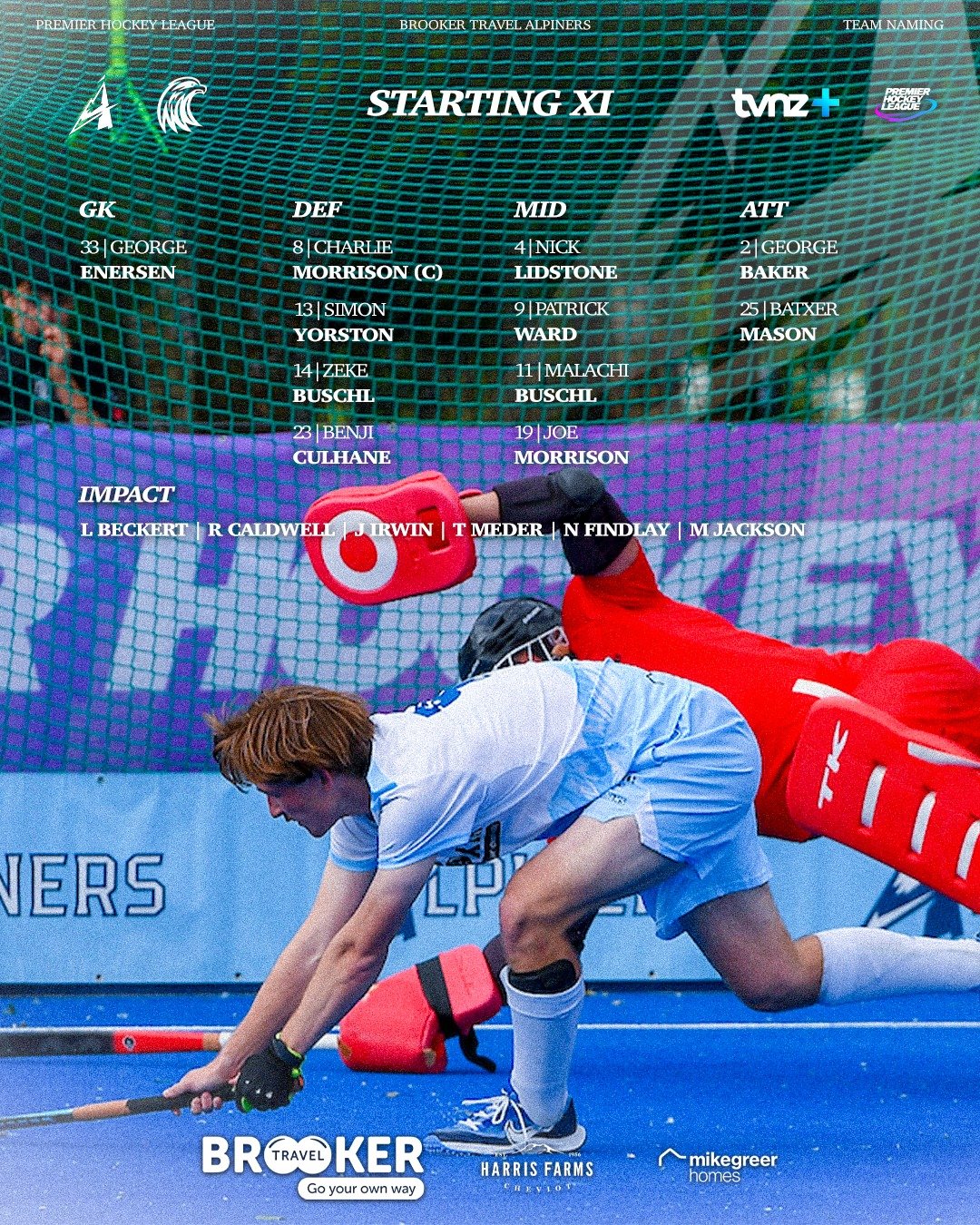 A few changes for the men this afternoon 👀

📸 @bwmedianz