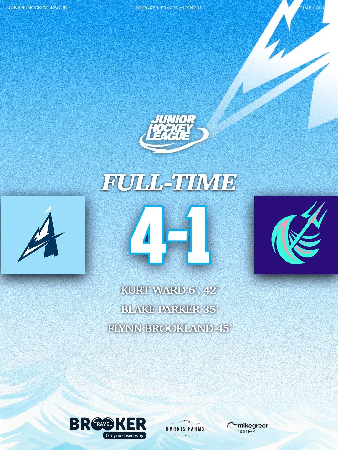 A win and a draw against the Tridents 🫡