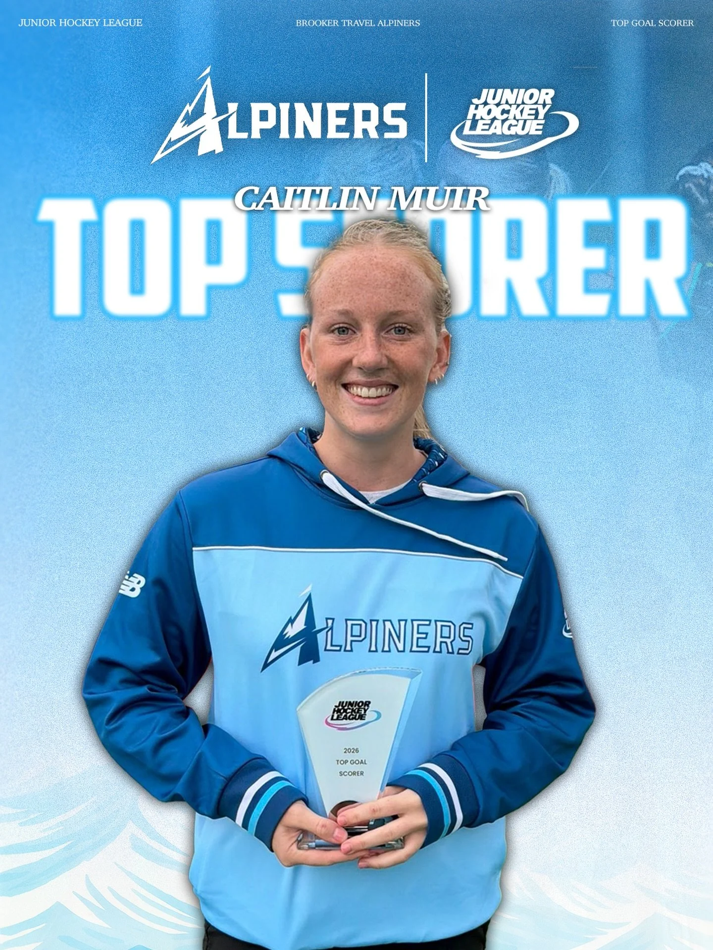 A huge congratulations to Caitlin Muir who was the joint top scorer in the Women&rsquo;s Competition! 🩵🥳