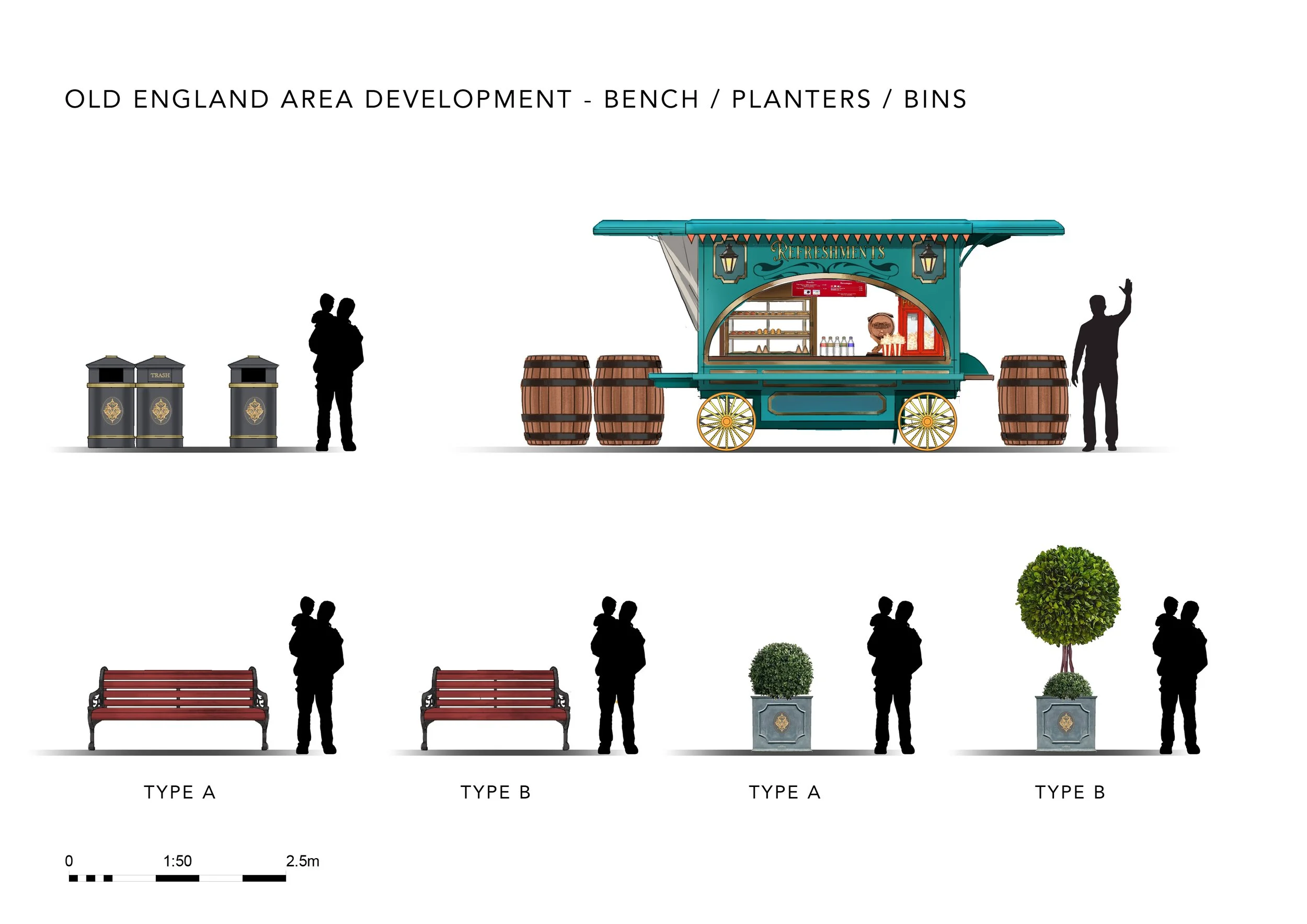Area Devt_R&D_Bench_V2.jpg