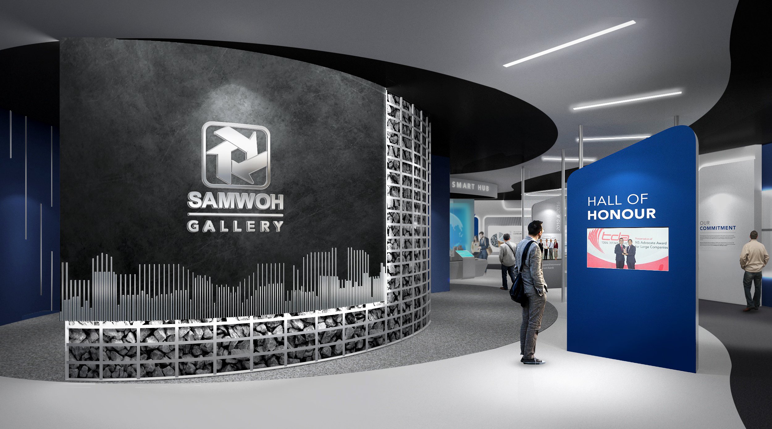 Sam Woh Corporate Gallery