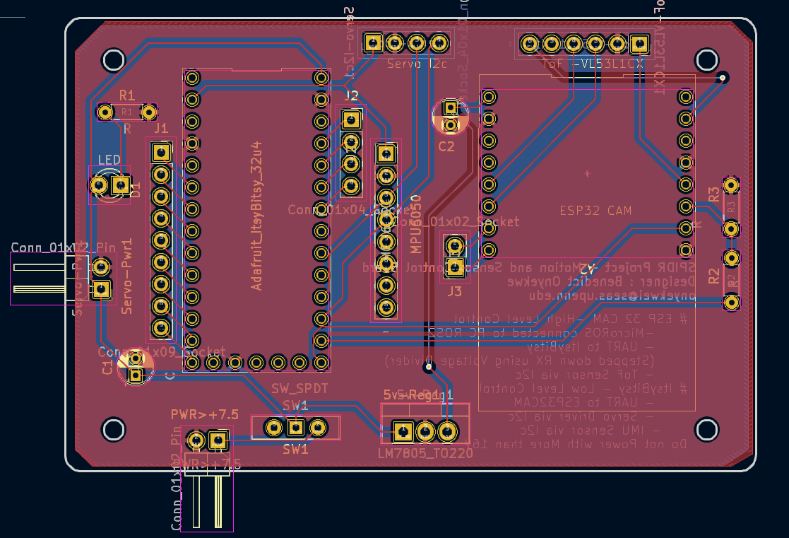 Designed PCB for Control and Sensor/Actuation Integration