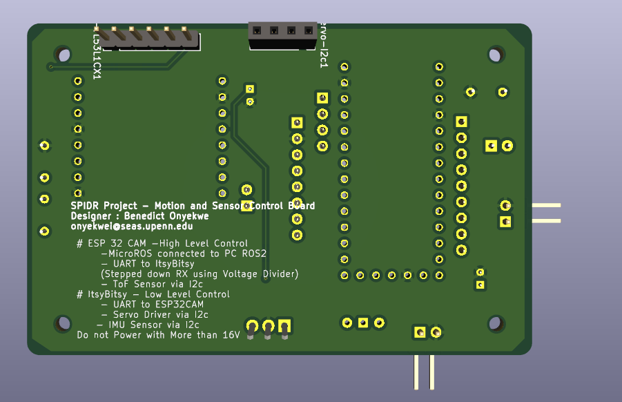PCB Details