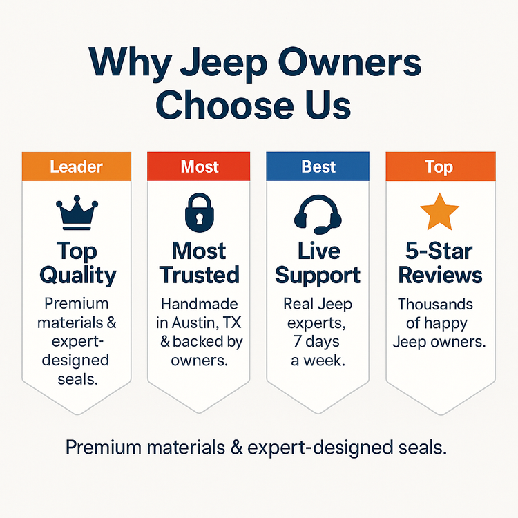 JeepLeakFixed technical support