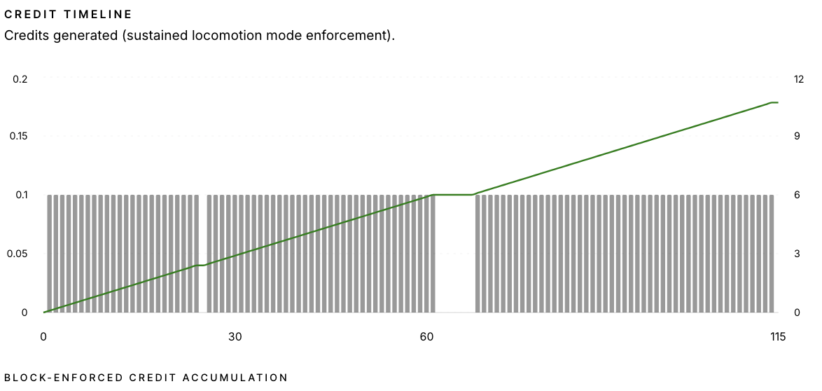 Screenshot 2026-03-11 at 2.43.26 PM.png