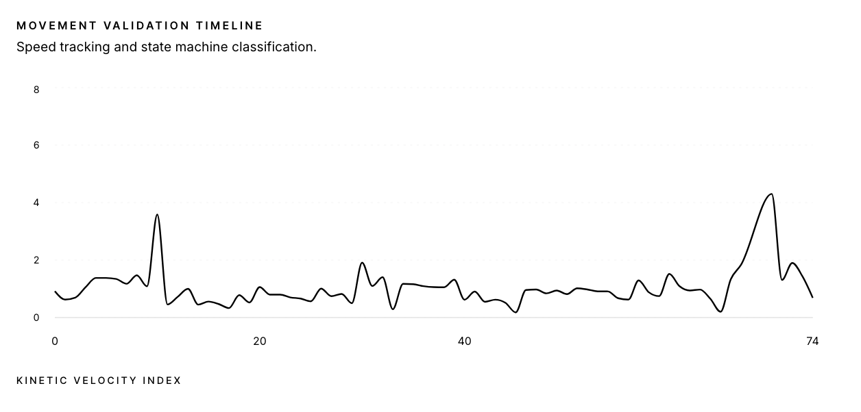 Screenshot 2026-04-01 at 8.40.44 AM.png