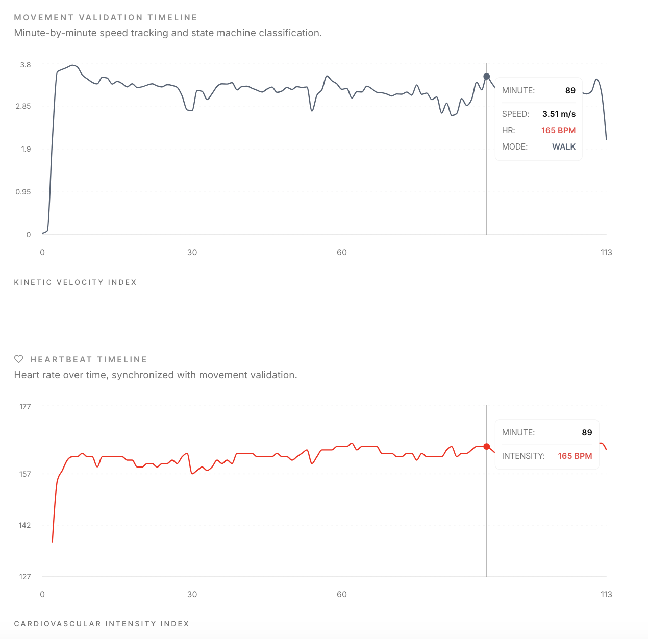 Screenshot 2026-02-23 at 10.53.01 AM.png