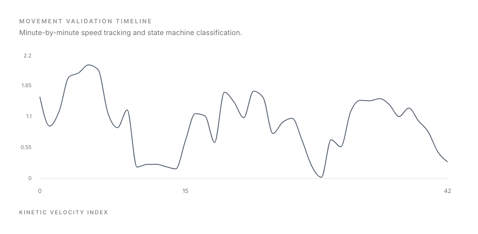 Screenshot 2026-02-19 at 9.53.57 AM.png