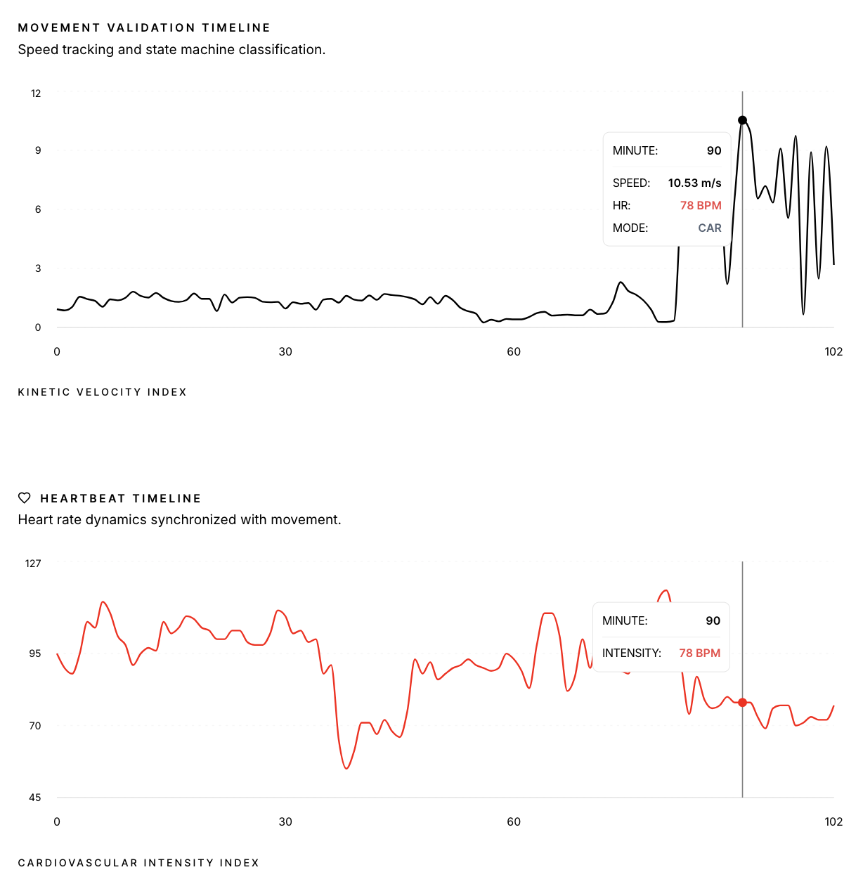 Screenshot 2026-03-23 at 12.38.33 PM.png