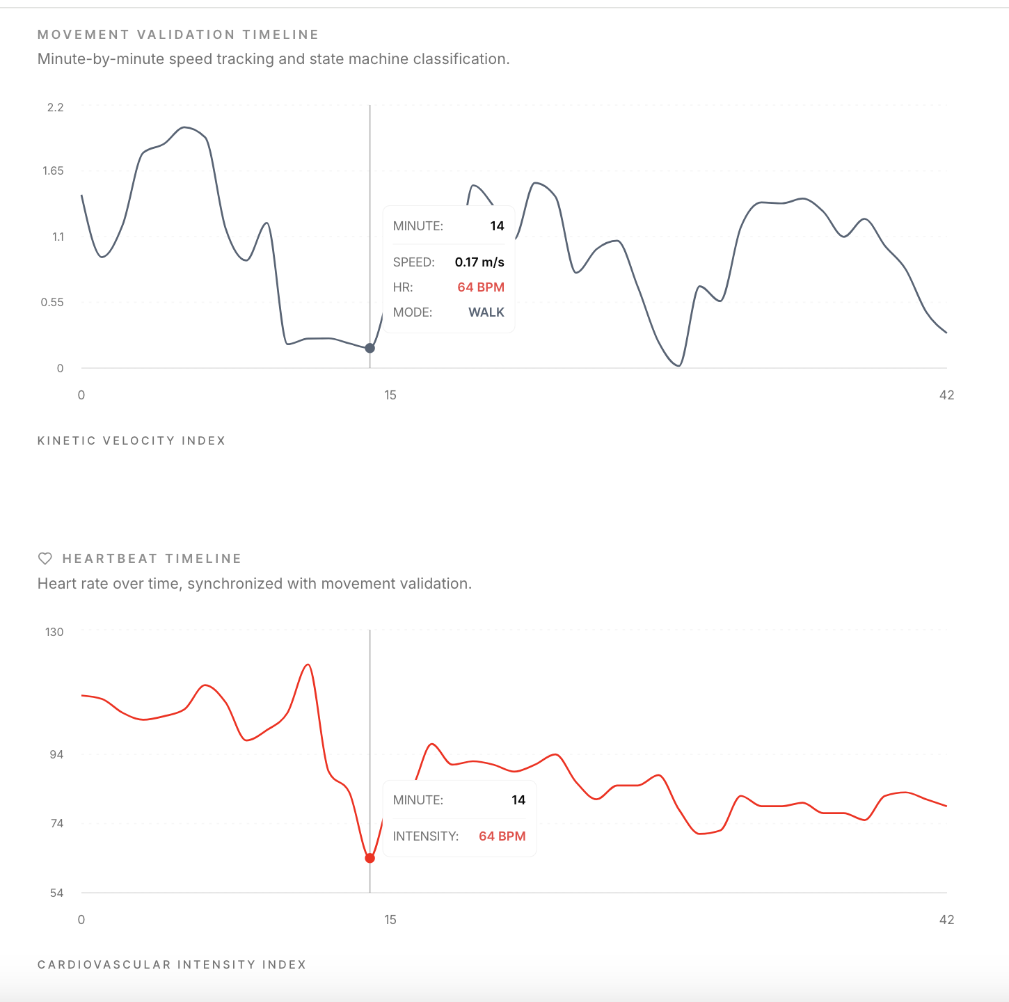 Screenshot 2026-02-19 at 9.58.18 AM.png