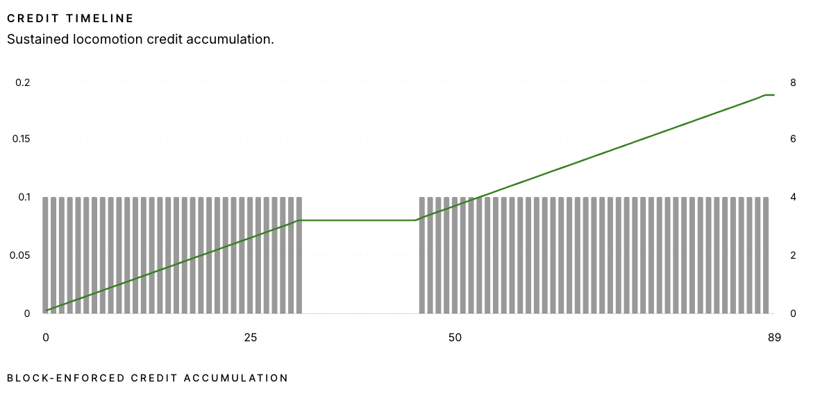 Screenshot 2026-03-31 at 8.27.39 AM.png