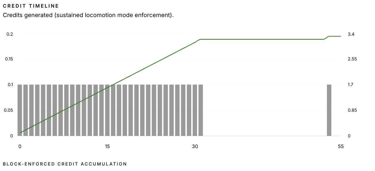 Screenshot 2026-03-04 at 11.24.30 AM.png