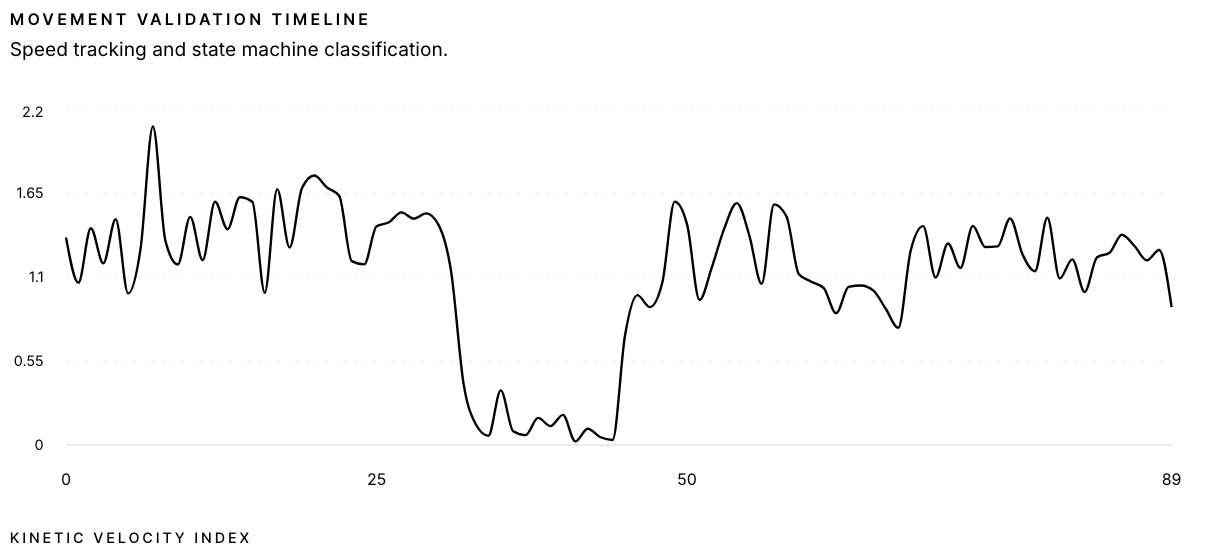 Screenshot 2026-03-31 at 8.27.07 AM.png