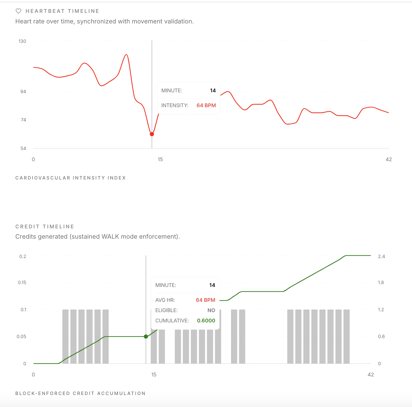 Screenshot 2026-02-19 at 9.59.08 AM.png