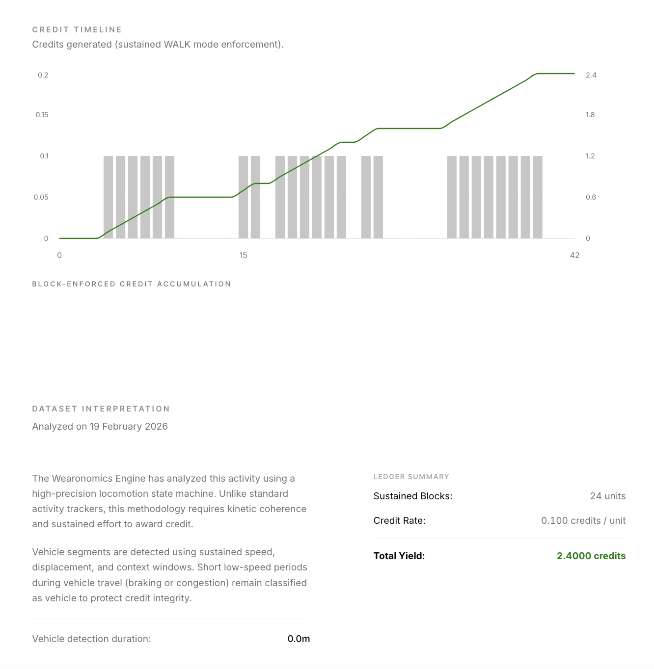 Screenshot 2026-02-19 at 9.59.52 AM.png