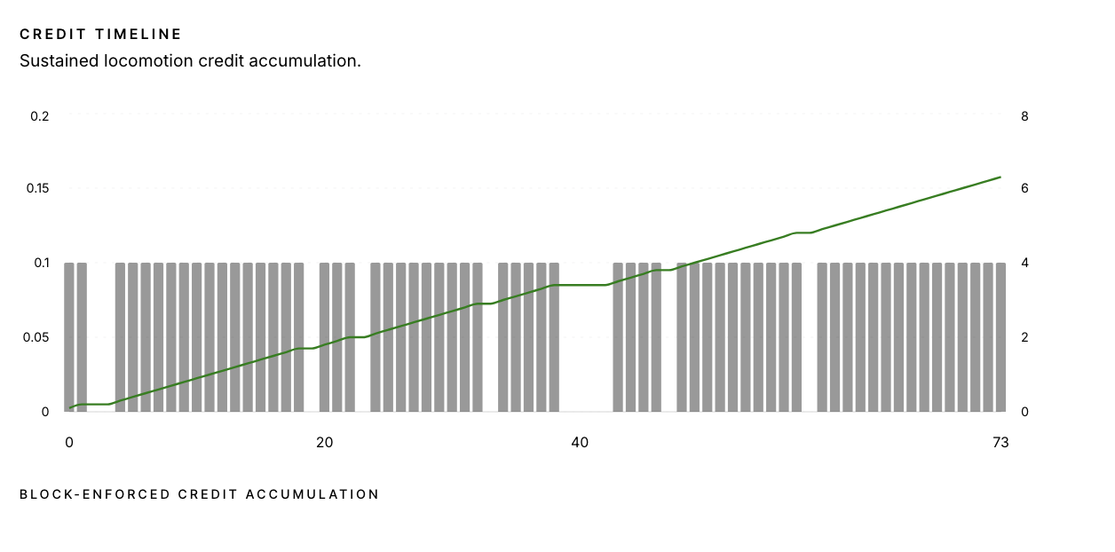 Screenshot 2026-04-01 at 1.24.47 PM.png