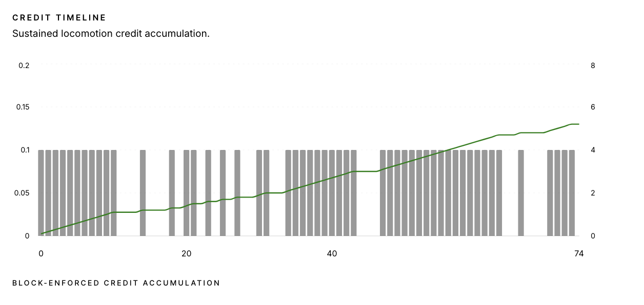 Screenshot 2026-04-01 at 8.41.00 AM.png