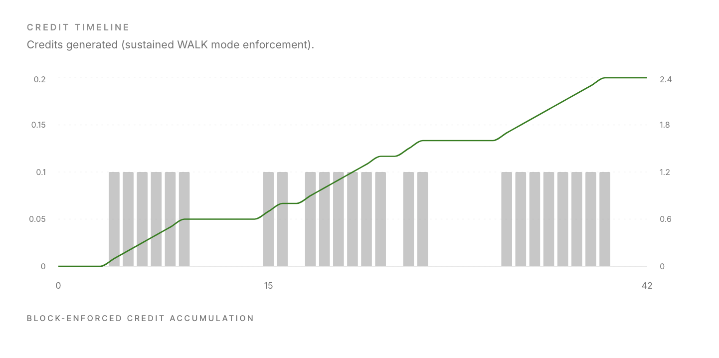 Screenshot 2026-02-19 at 9.58.38 AM.png