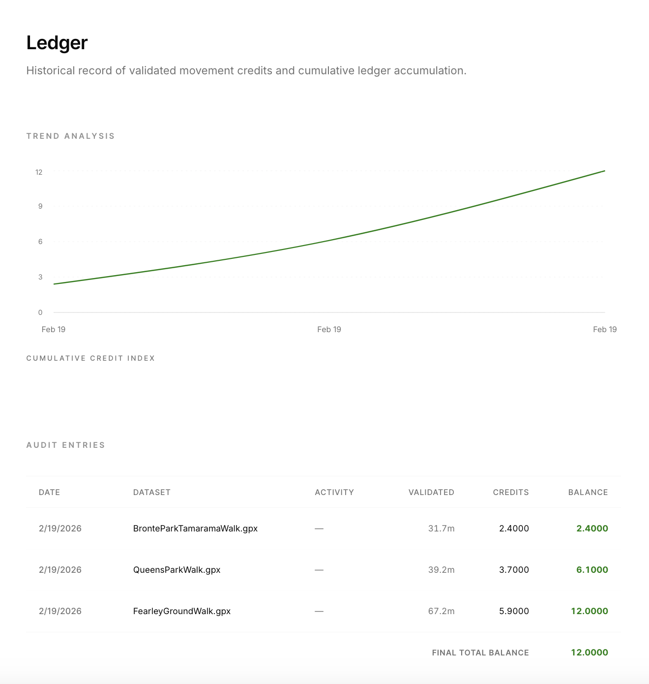 Screenshot 2026-02-19 at 10.01.09 AM.png