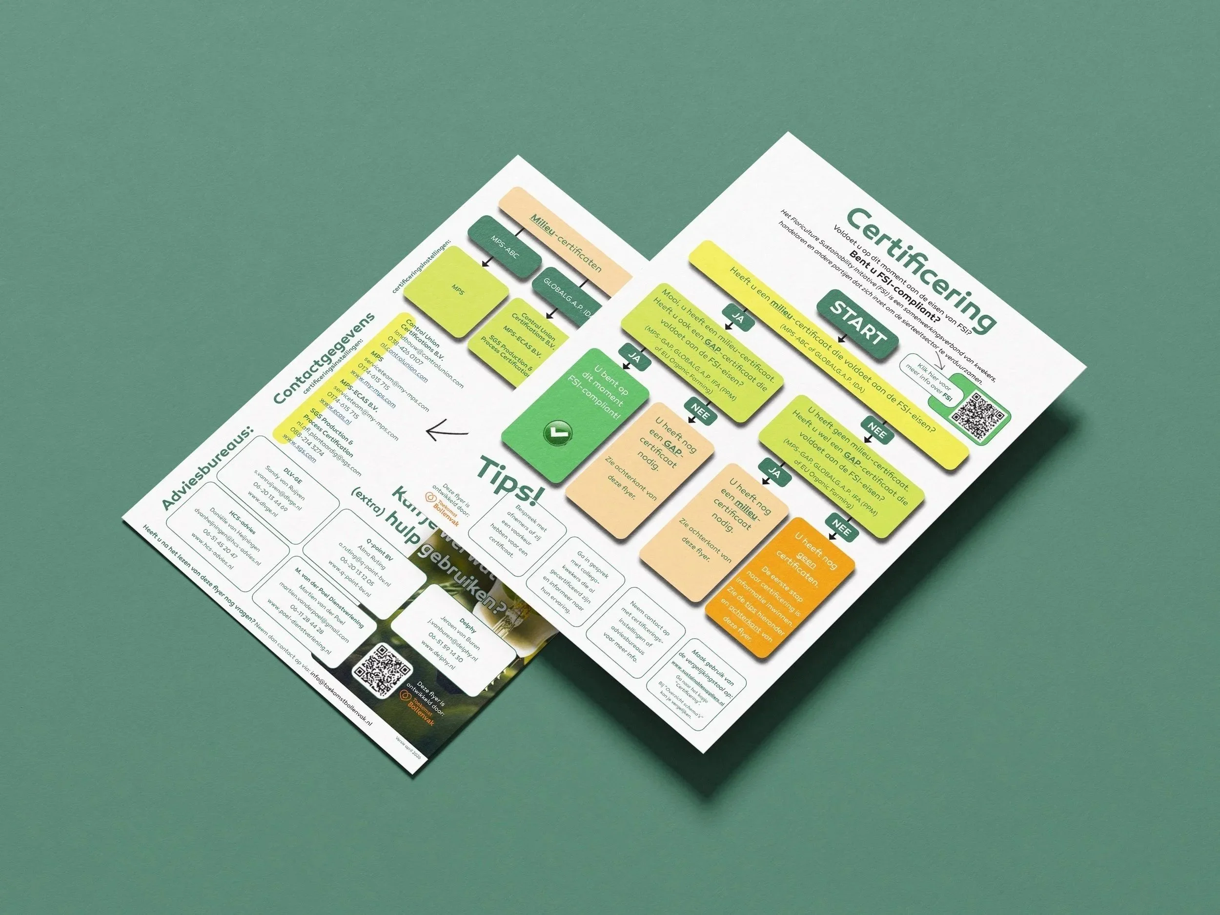 Handige tool, flyer Certificering