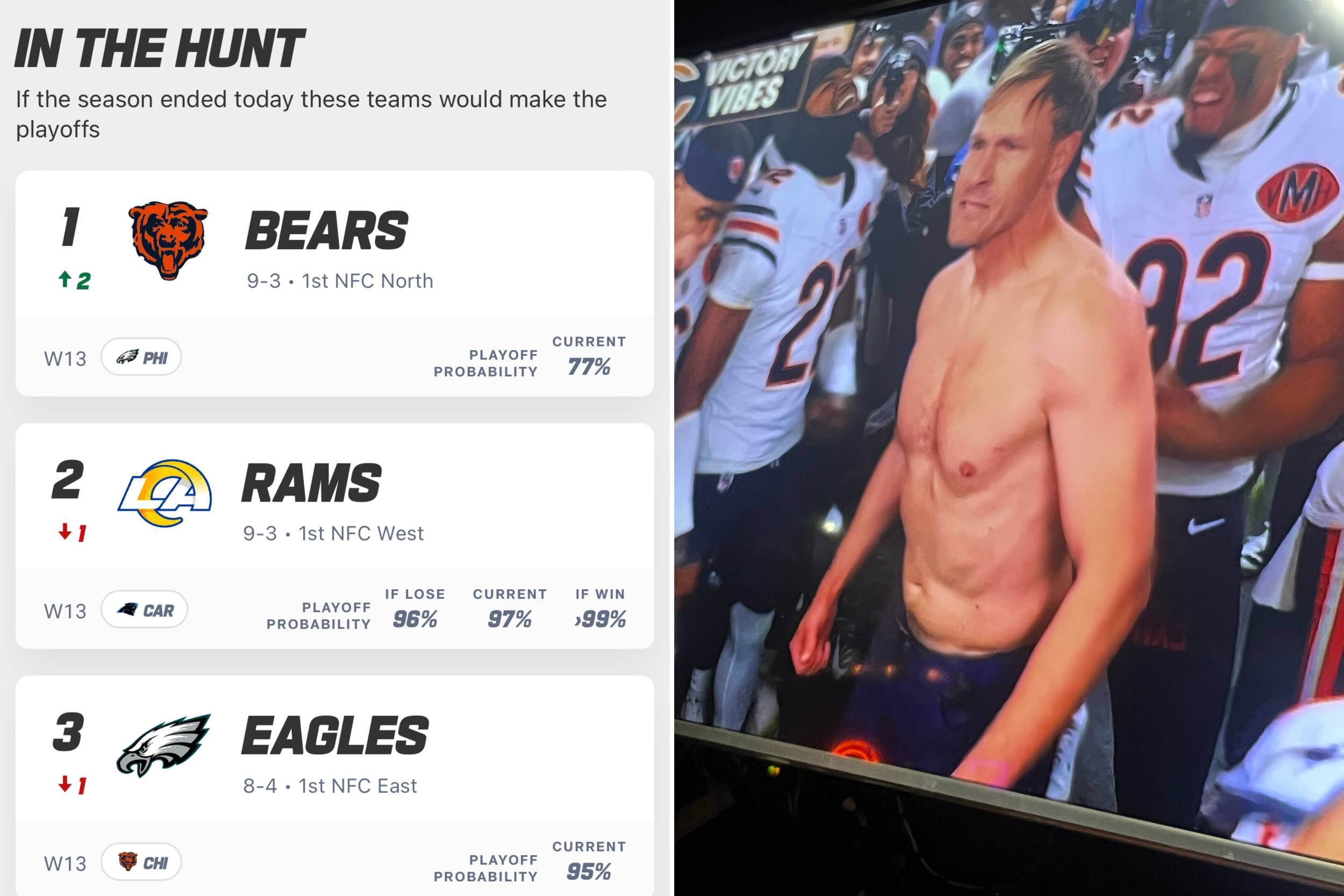 The Chicago Bears Are Number 1 in the NFC… and Ben Johnson Is Out to Steal Your Girl